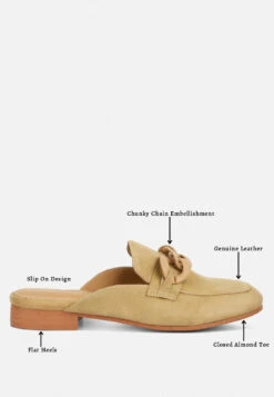 KRIZIA Chunky Chain Suede Slip On Mules In Sand -Rag & Co Shop kriziachunkychainsuedesliponloafersRCSH4107sand 1